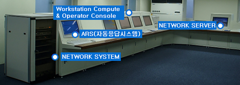 Workstation Compute & Operator Console / NETWORK SERVER / ARS(자동응답시스템) / NETWORK SYSTEM