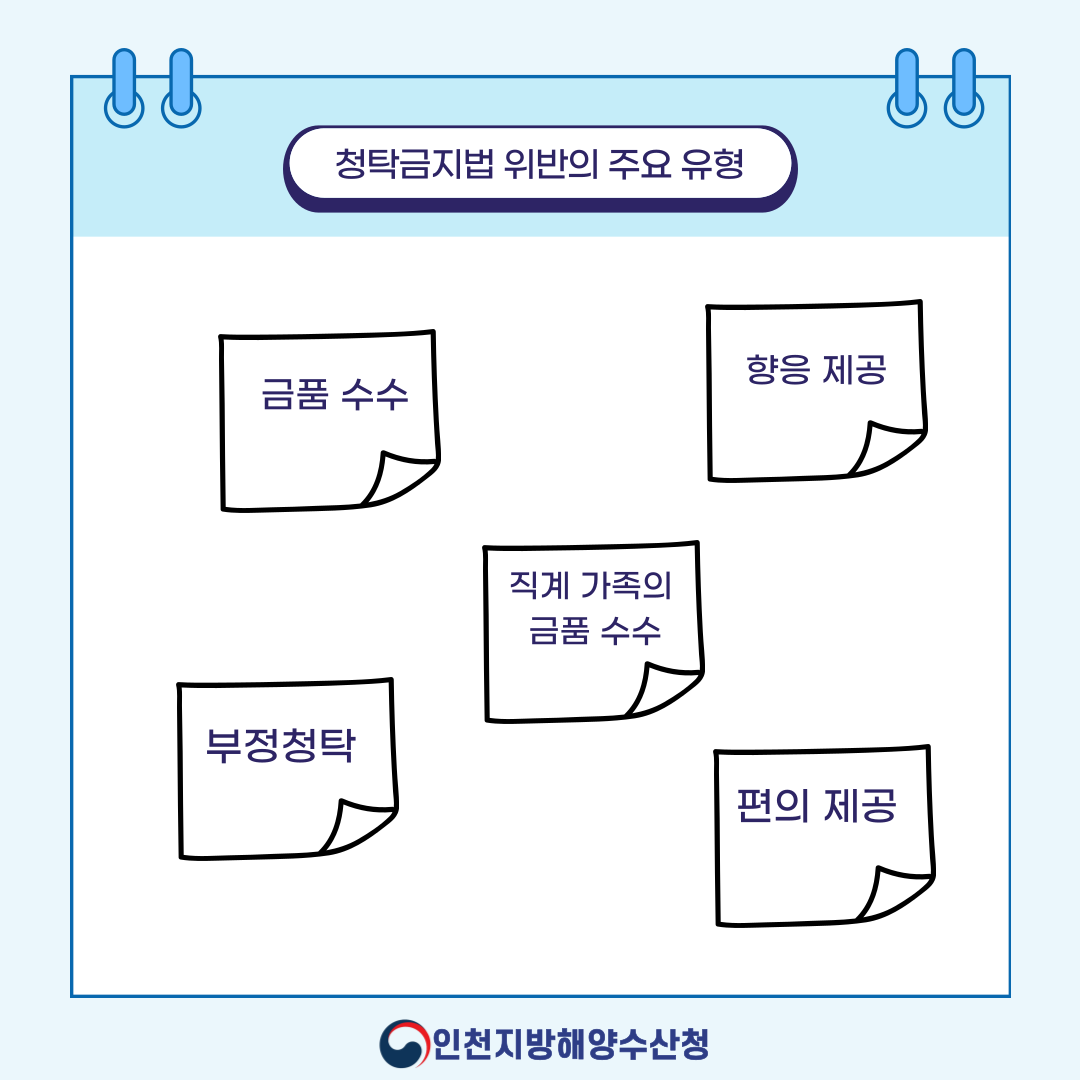 (청렴콘텐츠) 청탁금지법의 개요와 위반 유형
