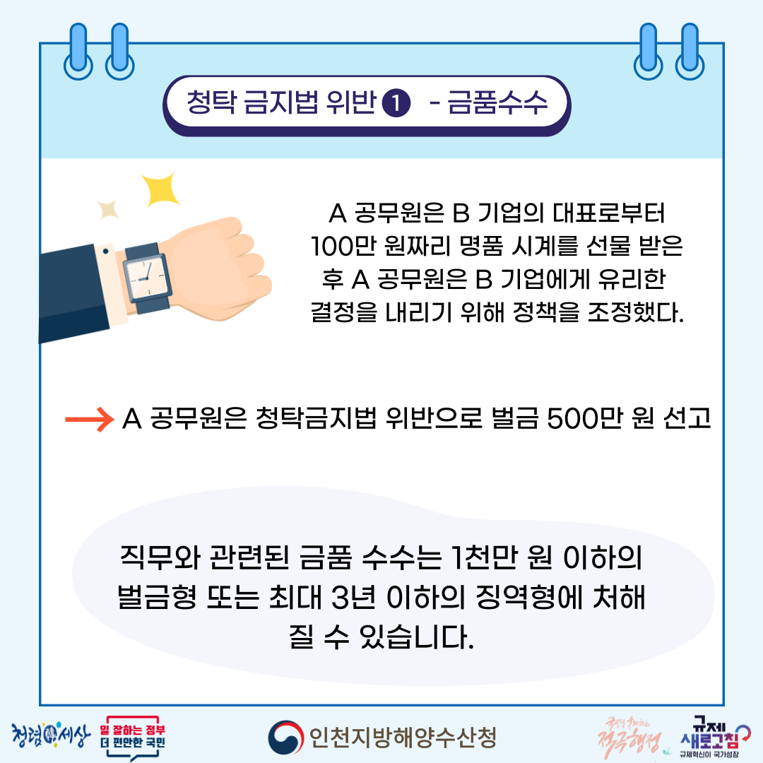 (청렴콘텐츠) 청탁금지법 위반 사례-금품수수