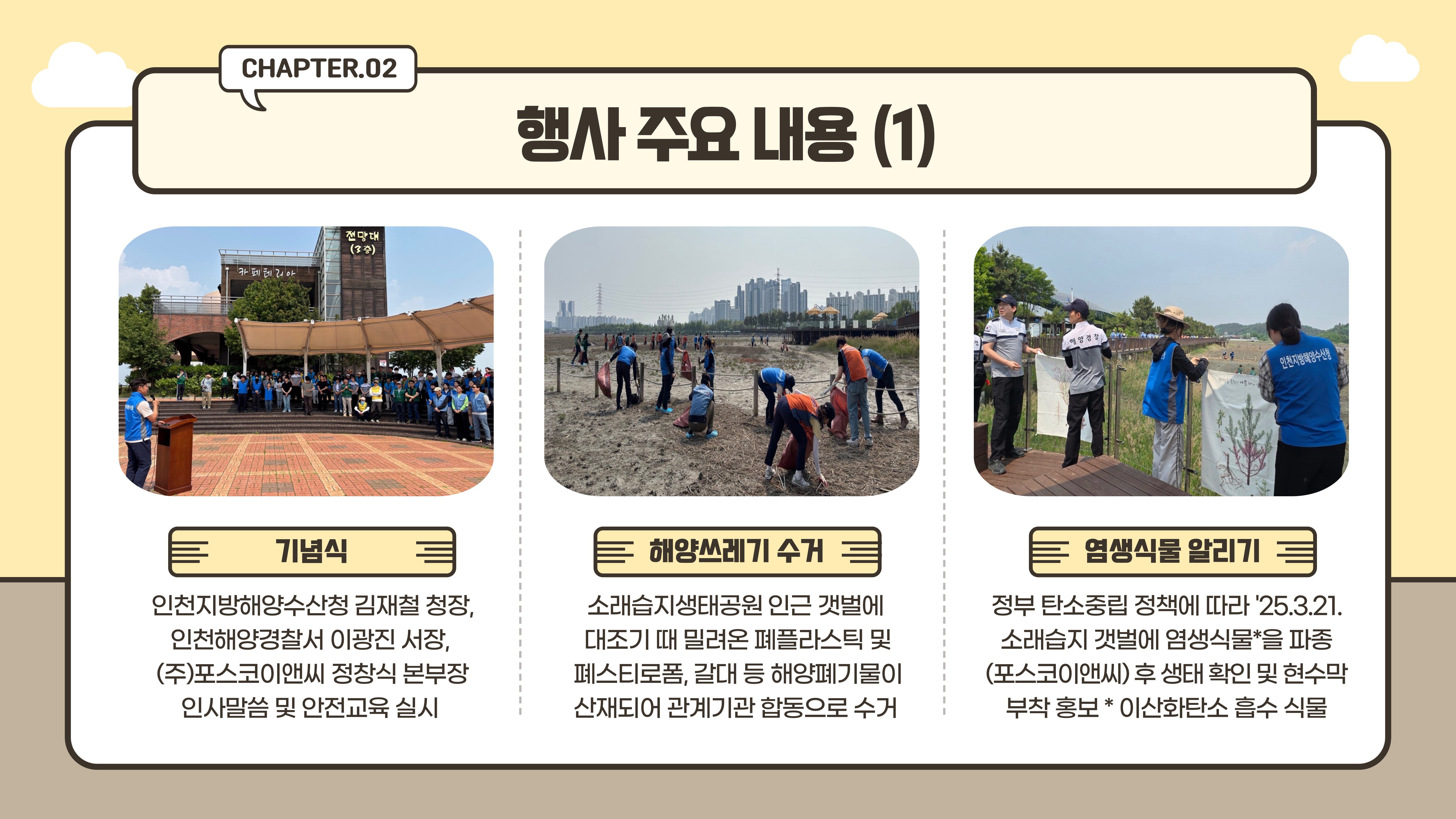 제30회 바다의 날 기념 연안정화 행사 실시(3)