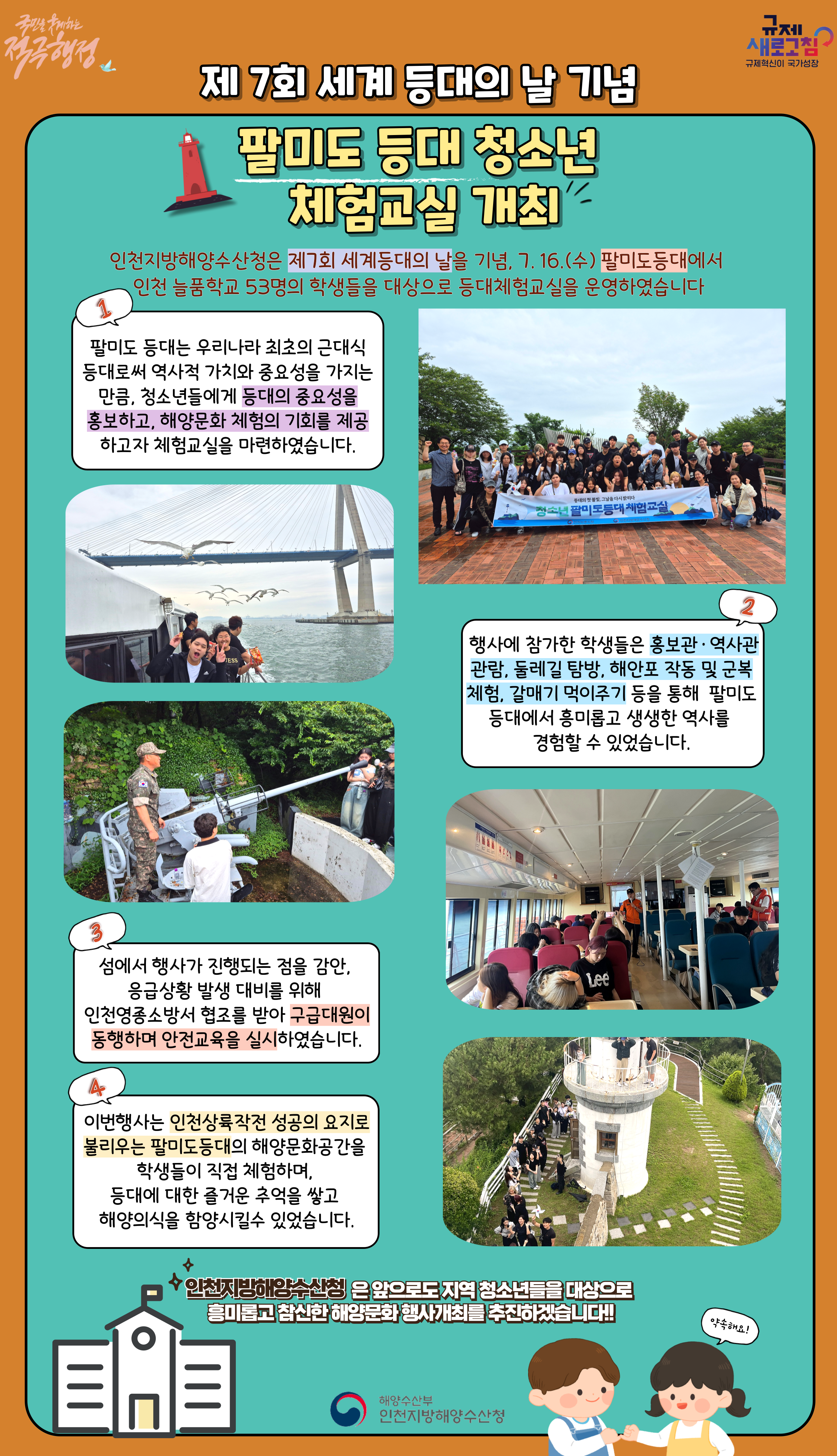 인천청, 세계 등대의날 기념 팔미도등대 청소년 체험교실 개최