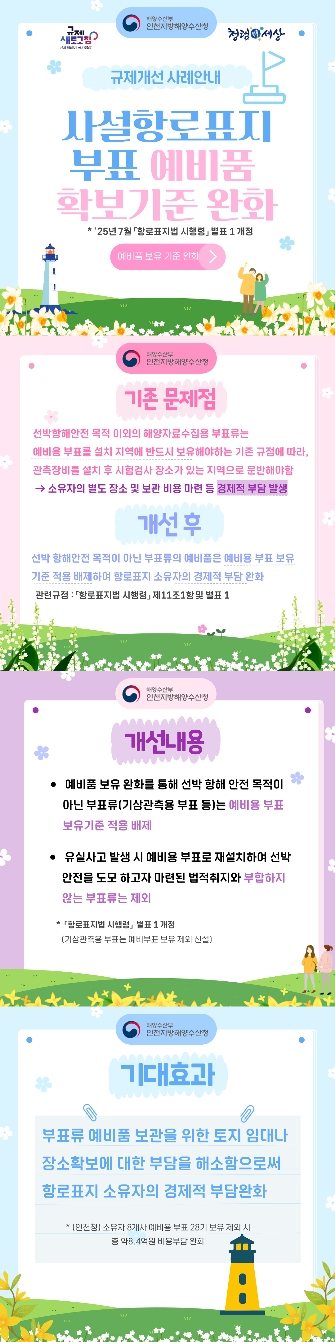 카드뉴스