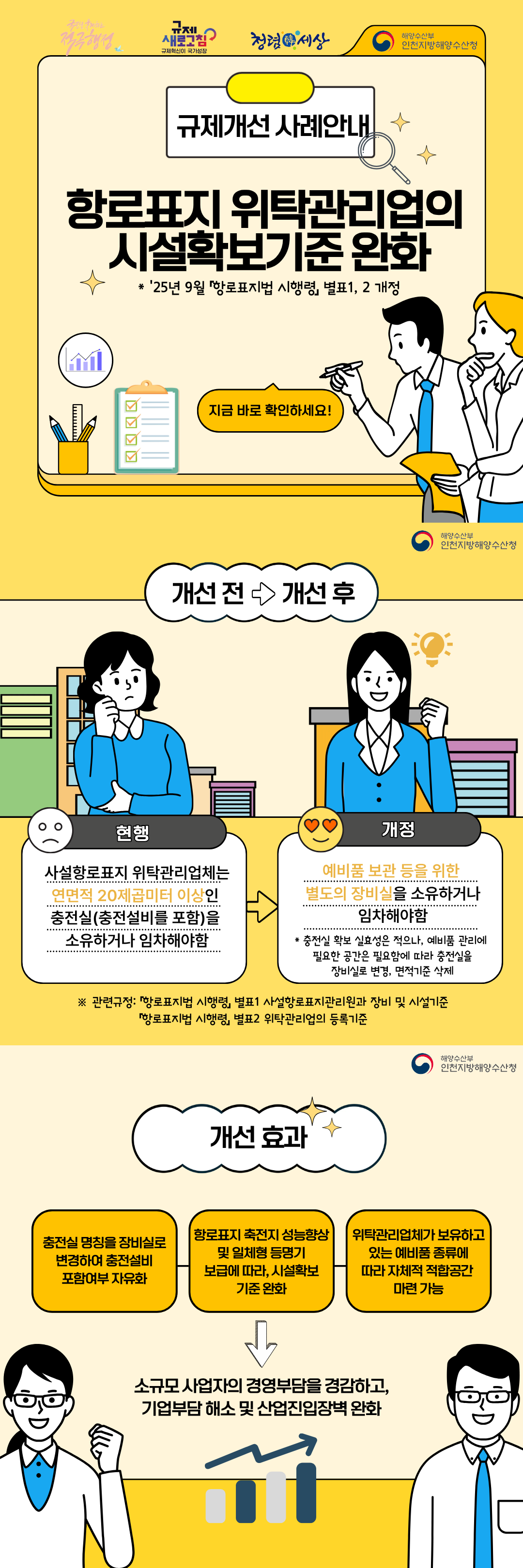 규제개선카드뉴스