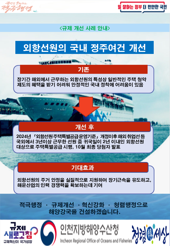 규제 개선 사례 안내