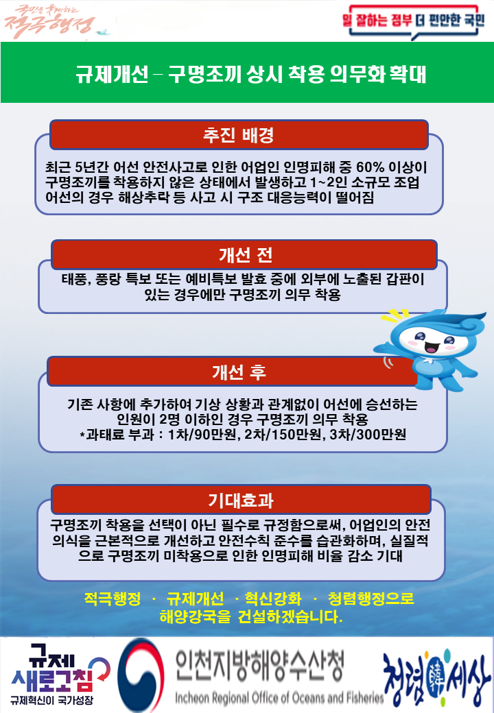 규제 개선 사례 안내