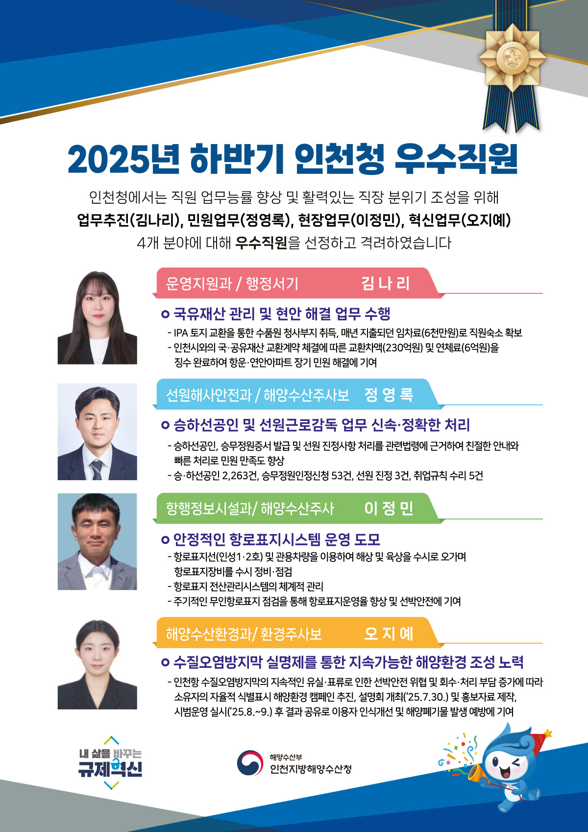 인천청 2025년 하반기 우수직원 선정
