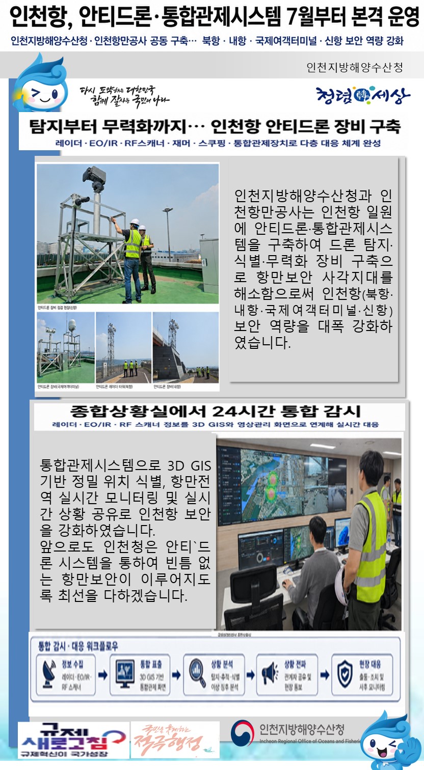 인천항, 안티드론&middot;통합관제시스템 7월부터 본격 운영