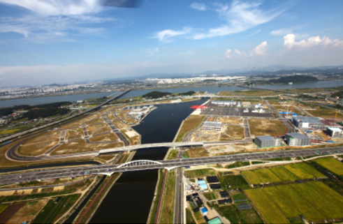 Lock facilities in Gyeongin Port