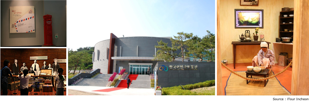 The Museum of Korea Emigration History