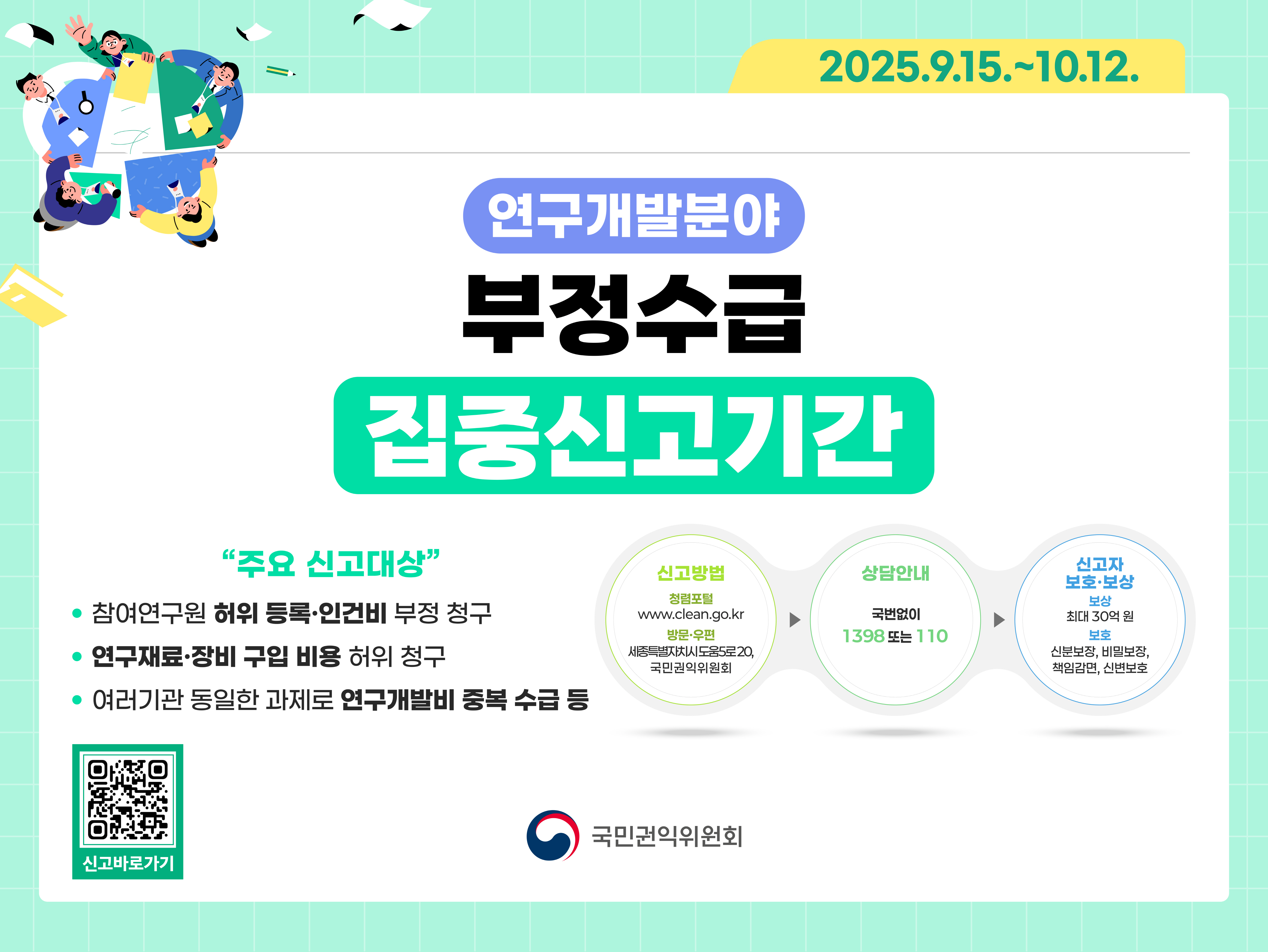 2025년 「연구개발비 부정수급 집중신고기간 운영」 (9.15~10.12)