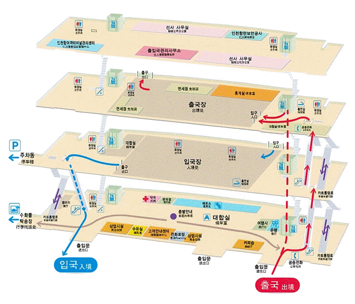 제1국제여객터미널 주요시설
