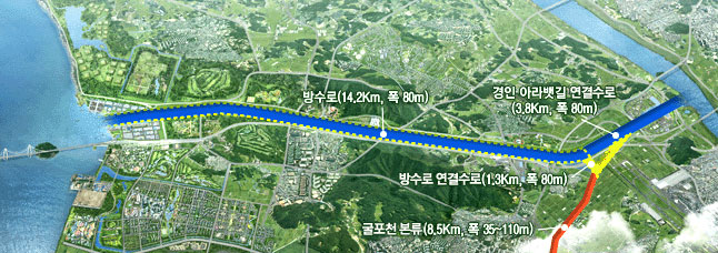 개념도